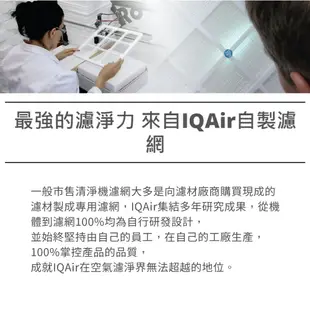 IQAir GC 後置套筒濾網