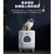 【PETKIT 佩奇】全自動智能貓砂機 豆腐砂 礦砂 細砂 全罩式 貓砂盆 貓砂屋 貓廁所 自動貓砂機 貓砂機