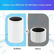 Nuwave Replacement OxyPure Filters-1 Pack Dust, Pet Hair, Odor Removal High-Efficiency Activated Ca
