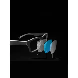 藍牙眼鏡耳機智能眼鏡一體式無線近視多功能定向音頻偏光太陽眼鏡