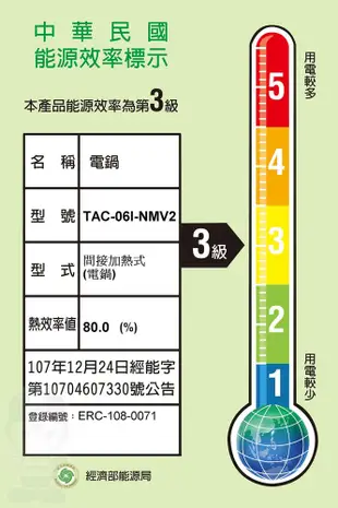 【大同電鍋】6人份 #304不鏽鋼 220V 異電壓 電鍋 全配 台灣製造 TAC-06I-NMV2 (9.1折)