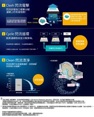 【DAIKIN大金】15.5坪美肌保濕雙重閃流放電空氣清淨機 MCK70VSCT-W