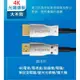 HDMI 2.0 版 光纖線 3D 4K 1500公分 1500cm 15m 50尺 15米 15公尺