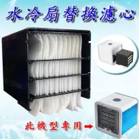 在飛比找蝦皮購物優惠-AIR COOLER 涼風扇 水冷式涼風冷氣機 (濾芯)