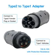 32A 22KW EV Charger Adaptor For GBT to type 2 Charging For Electric Vehicle Connector Type 2 to Type 1 SAE J1772 7.2KW Conventor Type 2 To Type 1