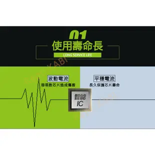 現貨🌈NOMO 爬蟲UVB補鈣燈 5.0 10.0 紫外線燈 燈泡 爬蟲 兩棲 守宮 變色龍 陸龜 烏龜 蜥蜴