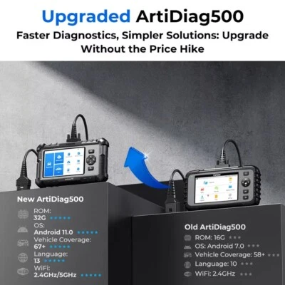 Topdon ArtiDiag500 Car Diagnostic Tool All Systems OBD2 Diagnostic Scanner Engin