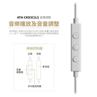 【audio-technica 鐵三角】ATH-CKD3C USB Type-C 耳塞式耳機麥克風