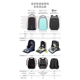 XDDESIGN 終極安全繽紛防盜後背包 BOBBY COMPACT(四款可選) <桃子良品官方旗艦館>