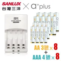 在飛比找momo購物網優惠-【SANLUX 台灣三洋】智慧型極速充電器+鎳氫充電電池 3