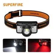Headlamp USB Rechargeable LED Battery Waterproof Plastic Multicolor Modern Zoom