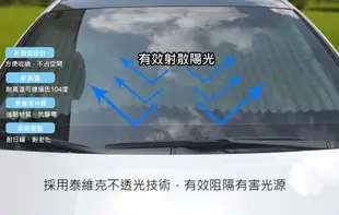 【獨家泰維克】超韌性全射散伸縮汽車前檔隔熱遮陽百摺簾 (7.2折)