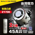 【台灣MOLICEL】21700高倍率動力型鋰電池4200MAH 凸頭2入(台灣BSMI認證)