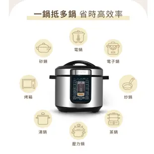 PHILIPS 飛利浦 智慧萬用鍋 / 壓力鍋 HD2133 【自動烹飪系統 無水烹調功能】