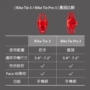 【Bone蹦克官方】單車手機綁把手款第三代 Bike Tie 3 自行車手機架 腳踏車手機架 手把 單車手機架