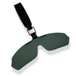 【GoPlayer】偏光太陽眼鏡夾片-夾帽(夾帽式 抗UV 寶麗來 偏光太陽眼鏡夾片)