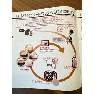 雀巢NESCAFE BARISTA HPM9635  超值日本熱夯家居咖啡機