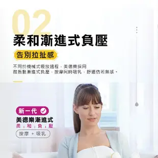 美德樂 Medela Swing Maxi 絲韻 智能版 電動雙邊吸乳器 買就送手動吸乳＋儲存袋＋羊脂膏＋胸衣【宜兒樂】