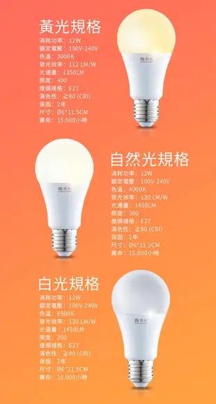 舞光 LED燈泡12W 亮度等同23W螺旋燈泡 E27 全電壓 2年保固 (5.6折)