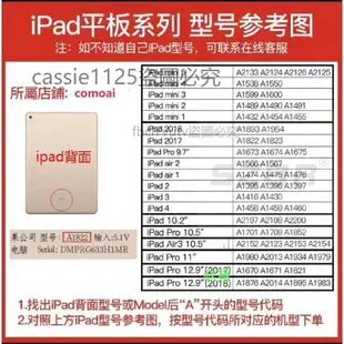 (現貨免運）台灣UAG iPad保護殼mini 1 2 3 4 5 6pro10.2 air2平板電腦防摔保護殼 UAG