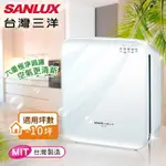 台灣三洋SANLUX 高效迅速淨化。空氣清淨機 家電影音 生活家電 電器 冷氣 除濕 兒童安全鎖 多重安全防護