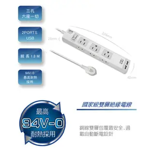 三洋超安全6座單切+USB轉接延長電源線 (SYPW-X612A)單切三孔三座+二孔三座+2PORT USB