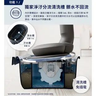 Electrolux 伊萊克斯 無線濕拖吸塵器 【極適家居900 淨河藍款】 無線吸塵器 吸塵器 EFP91824BU