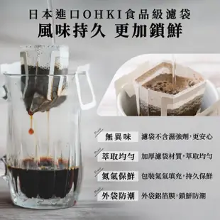 【Verytime 啡茶時刻】西達摩 濾掛咖啡 掛耳咖啡 精品咖啡 10gx20入/盒(淺中烘焙/厭氧日曬/衣索比亞)