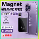 限時特價 50000MAH 22.5W行充 行動電源 蘋果/IPHONE 小巧 安卓 小米 安卓通用 移動電源 無線充