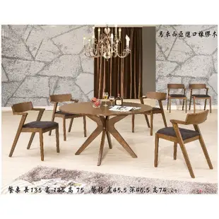 【新森活家具】《維納斯》 降價 馬來西亞進口 橡膠木 胡桃色 圓餐桌 餐椅 設計師款 非 H&D ikea 宜家