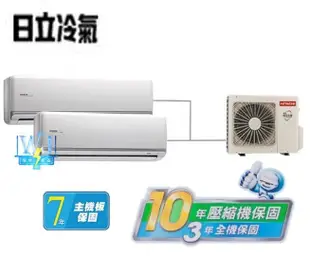 【日立變頻冷氣】日立 RAS-50NK+RAS-63NK/RAM-108NK 分離式1對2 頂級系列 另RAM-71JK