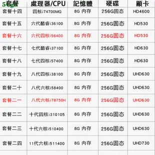 5Cgo【含稅】微型桌上型電腦獨顯四核酷睿i3i5i7minipc迷你桌電整機工控高配4K便攜式多屏可裝XP/Win10