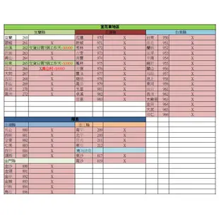 【耀偉】樹德 DU密碼置物櫃 四尺公文櫃 資料櫃 玻璃櫃 置物櫃 DU-118G/DU-118M/DU-11809M