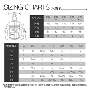 The North Face M M66 UTILITY RAIN 男 防水透氣外套 NF0A7W7F173