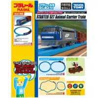 在飛比找momo購物網優惠-【TAKARA TOMY】PLARAIL 鐵道王國 動物載運