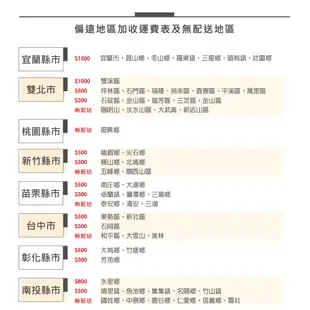 蕭邦1+2+3人座透氣貓抓皮沙發 台灣製造 可訂製尺寸 (7.5折)