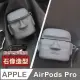 AirPodsPro保護套 可愛俏皮 石像造型 藍牙耳機 保護套 AirPods Pro 藍牙 耳機 套 保護殼