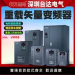 【台灣公司 超低價】深圳臺達變頻器三相380V/5.5KW/7.5/11KW/15千瓦風機水泵調速器