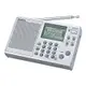 SANGEAN 專業化數位型收音機 ATS405