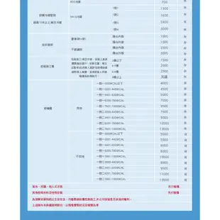 Panasonic 國際 CW-R36LHA2 左吹窗型 5-7坪變頻 冷暖空調