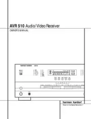 Harman Kardon AVR-510 AV Receiver Owners Manual