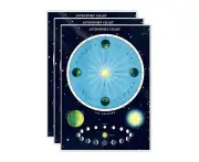 3x Cavallini Paper Poster Prints/Gift Wrap Wall Art 50x70cm Astronomy Chart