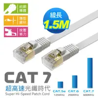 在飛比找蝦皮商城優惠-Link All Cat.7 扁線 1.5M~10M 網路線