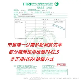 抗菌抗敏 適用 奇美 Chimei AP-06SRC1 空氣清淨機(6-10坪) F06HP13 (8.1折)