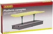 Hornby R514 00 Gauge Island Pier Canopy