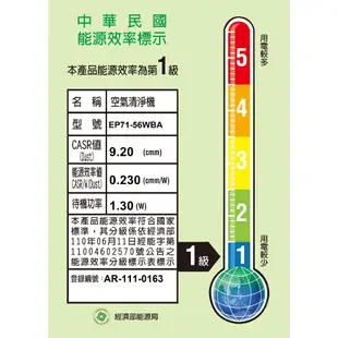 Electrolux 伊萊克斯 Pure A9.2 EP71 高效能 抗菌空氣清淨機