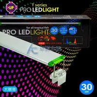 在飛比找Yahoo!奇摩拍賣優惠-【AC草影】 UP 雅柏 PRO LED白光跨燈（30cm）