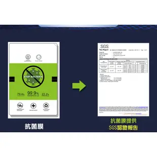 ASUS ZenFone 4 (2017, ZE554KL) 水凝膜 螢幕保護貼 軟膜 2入裝 保護膜 螢幕膜 螢幕貼