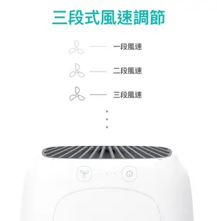 【 GOSHOP 】桌面型微型便攜迷你冷氣 水冷扇 致冷空調-可拆洗濾網 (5.4折)