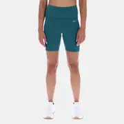High Rise Cycle Shorts Retro Teal